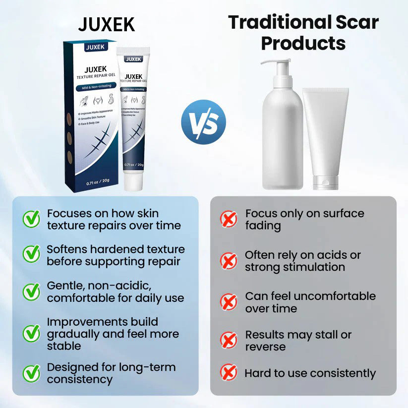 ๐ถ๐๐๐๐๐๐๐ ๐บ๐๐๐๐ | Juxekยฎ Texture Repair Gel โ Say Goodbye to Stubborn Scars & Uneven Texture in 4 Weeks