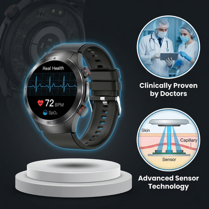 Aouhra® HealthWave Max - Best Medical Diagnosis Smart Watch, Blood Lipids Uric Acid Blood Glucose watch, ECG+PPG Fitness Tracker