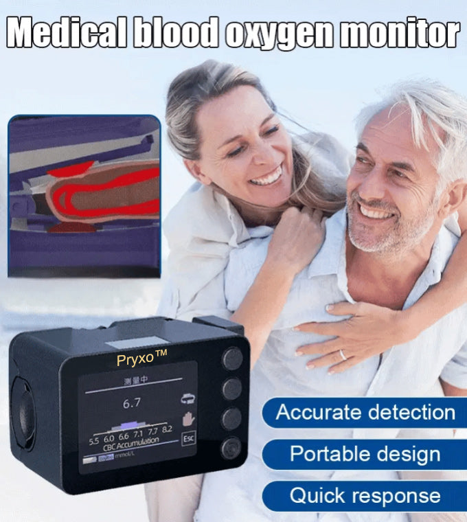 Pryxo™ Non-Invasive Blood Glucose Monitor | High-Precision 99.9% Accuracy | TGA Certified