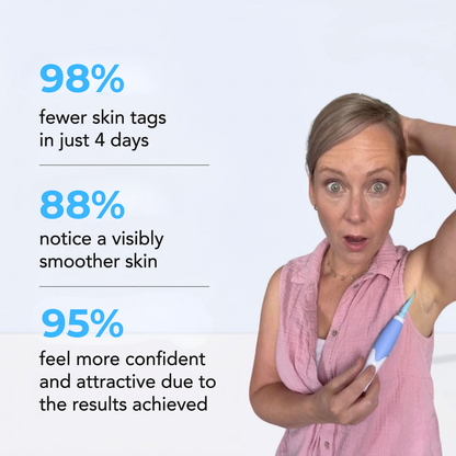 LUMIVO™ – No More Skin Tags. Safe, Gentle & Effective Results ✨