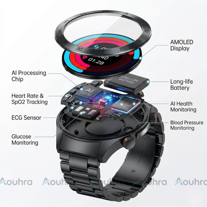 Aouhra® HealthWave Max - Best Medical Diagnosis Smart Watch, Blood Lipids Uric Acid Blood Glucose watch, ECG+PPG Fitness Tracker