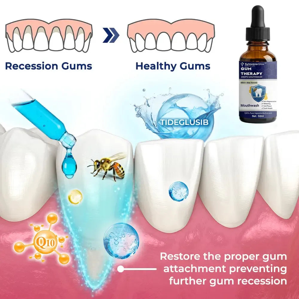 Sylovona Glow™ Dissolves Tartar and Rebuilds Your Gums Without Surgery