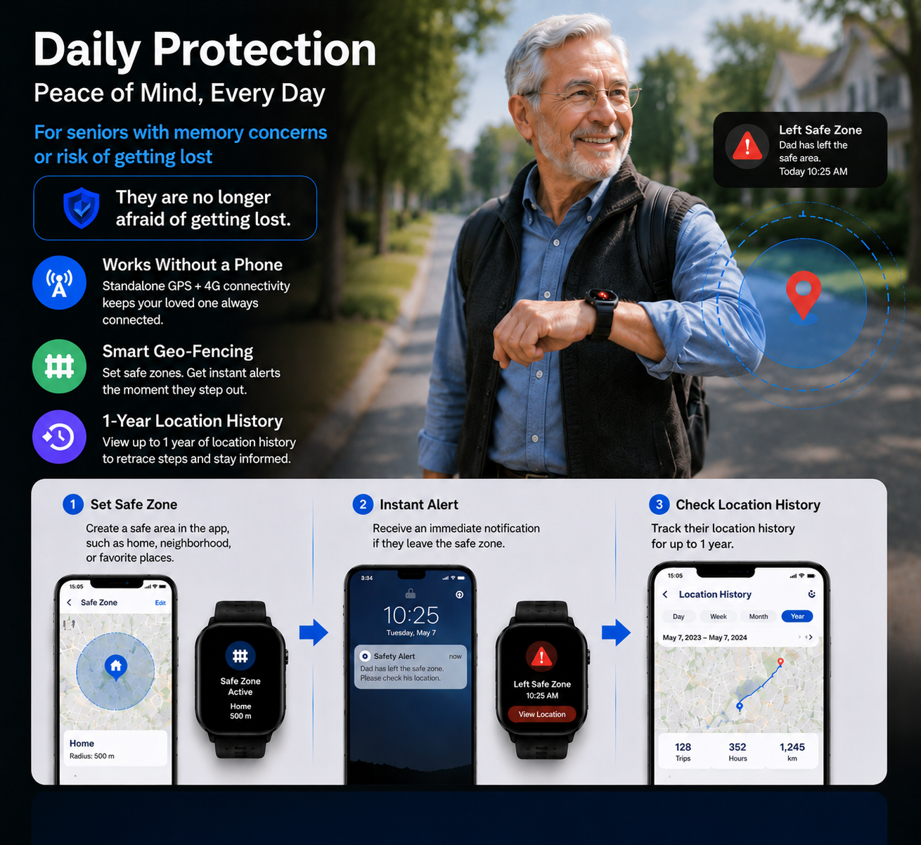 🔥 Order Today: Free Replacement Watch Strap ！Pryxo™ Standalone 4G Smart Watch with Automatic Fall Detection + GPS Location + Health Monitoring