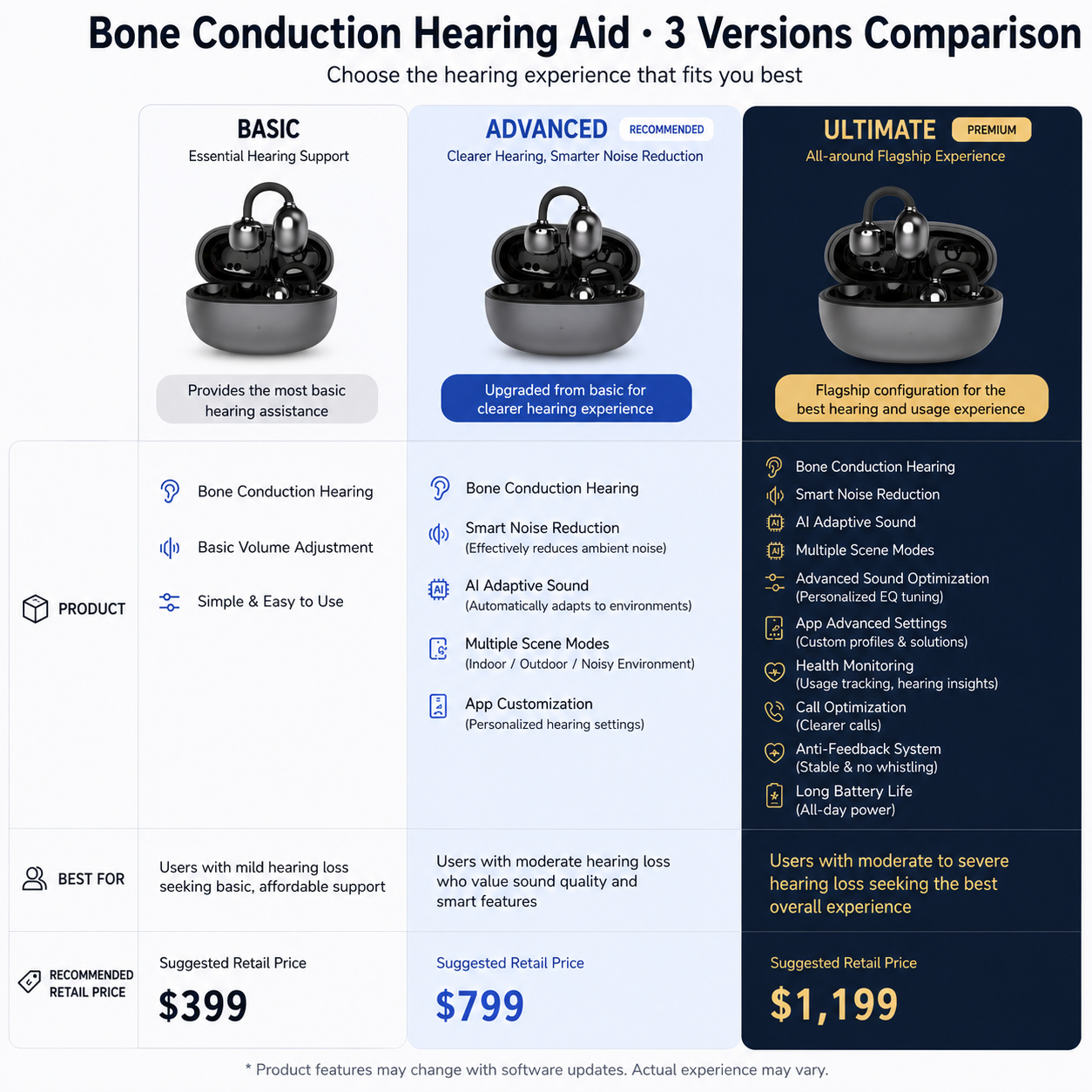 🔥 Today Only! 👂 Atom X Smart Hearing Aids — Hear Clearly, Feel Confident Again 💖🔊