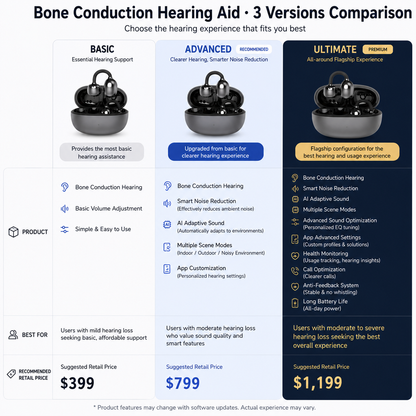 🔥 Today Only! 👂 Atom X Smart Hearing Aids — Hear Clearly, Feel Confident Again 💖🔊
