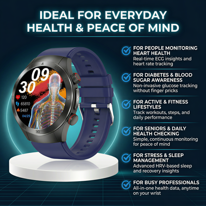Aouhra® HealthWave Max - Best Medical Diagnosis Smart Watch, Blood Lipids Uric Acid Blood Glucose watch, ECG+PPG Fitness Tracker