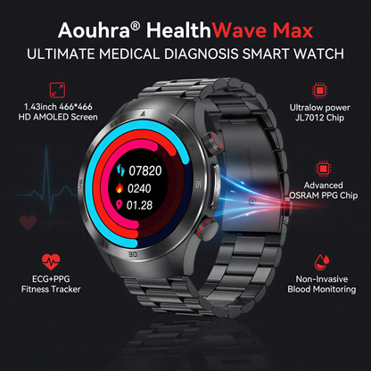 Aouhra® HealthWave Max - Best Medical Diagnosis Smart Watch, Blood Lipids Uric Acid Blood Glucose watch, ECG+PPG Fitness Tracker